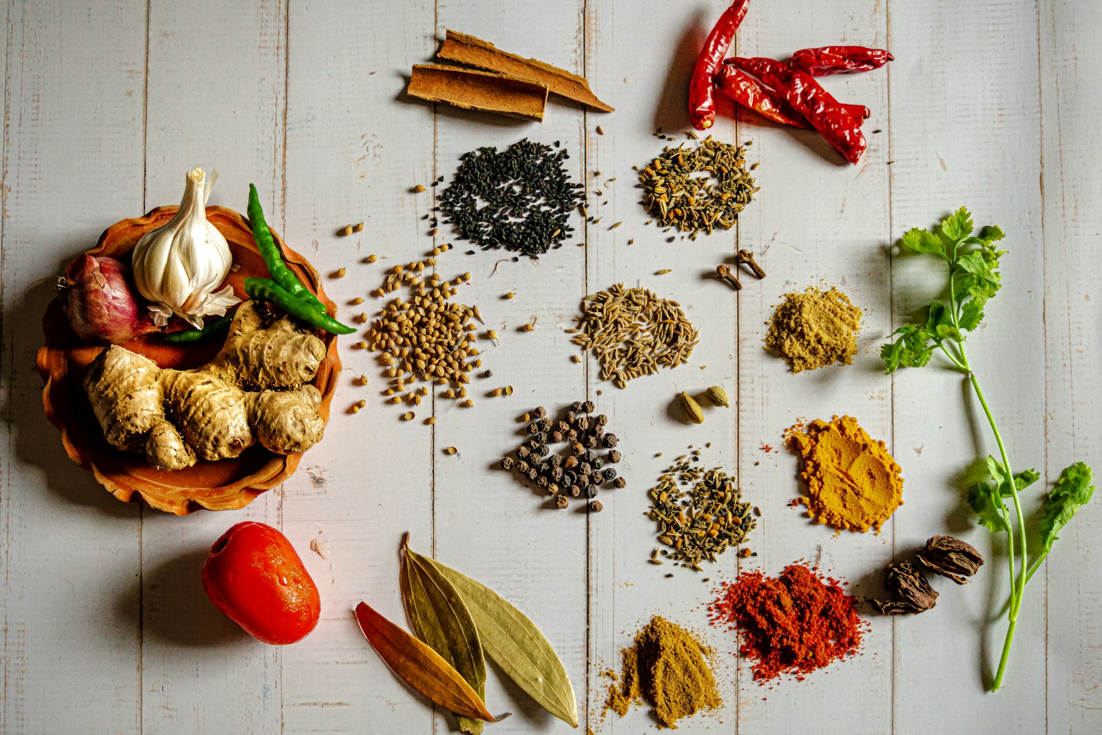 Spicy & Food Export